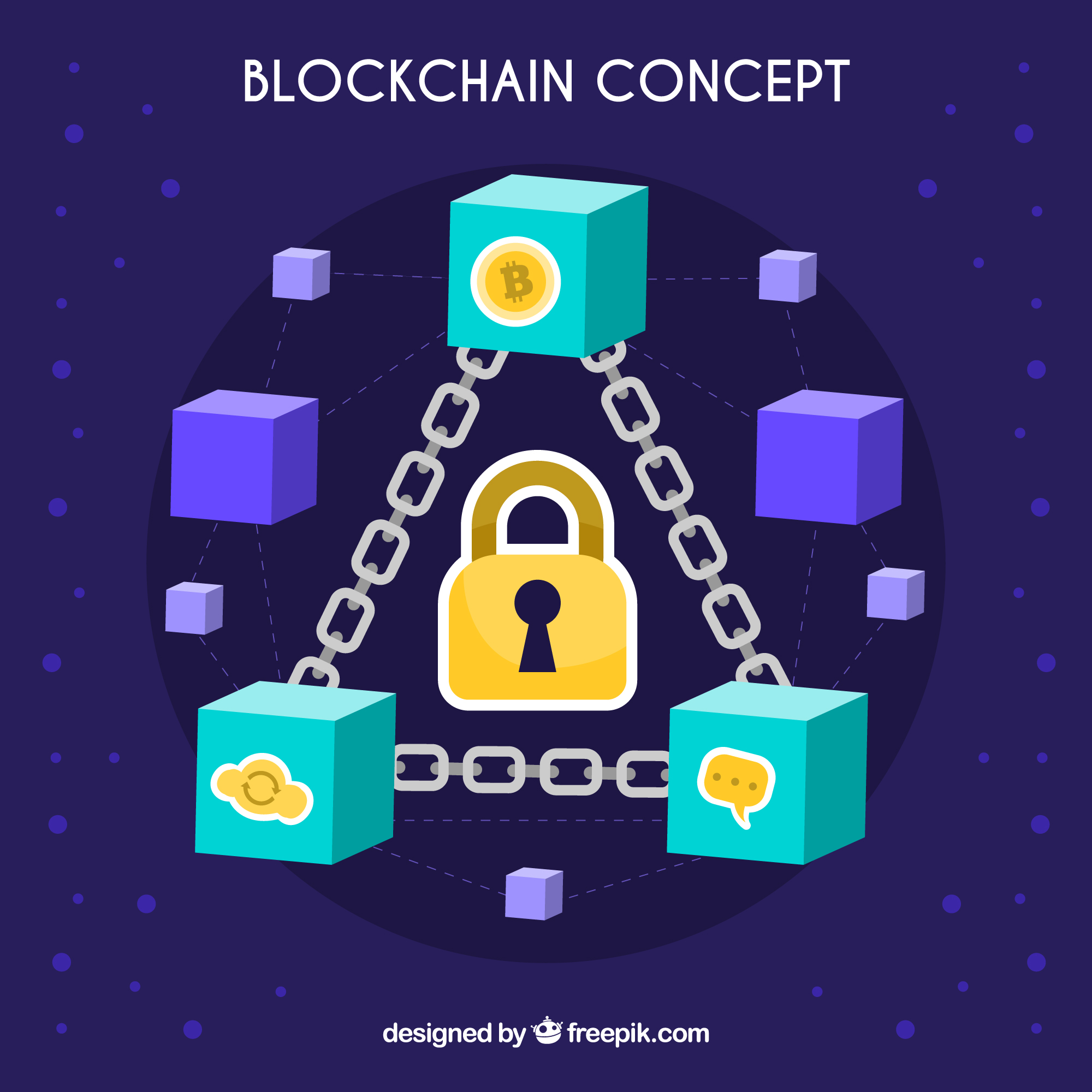 Key features of block chain technology